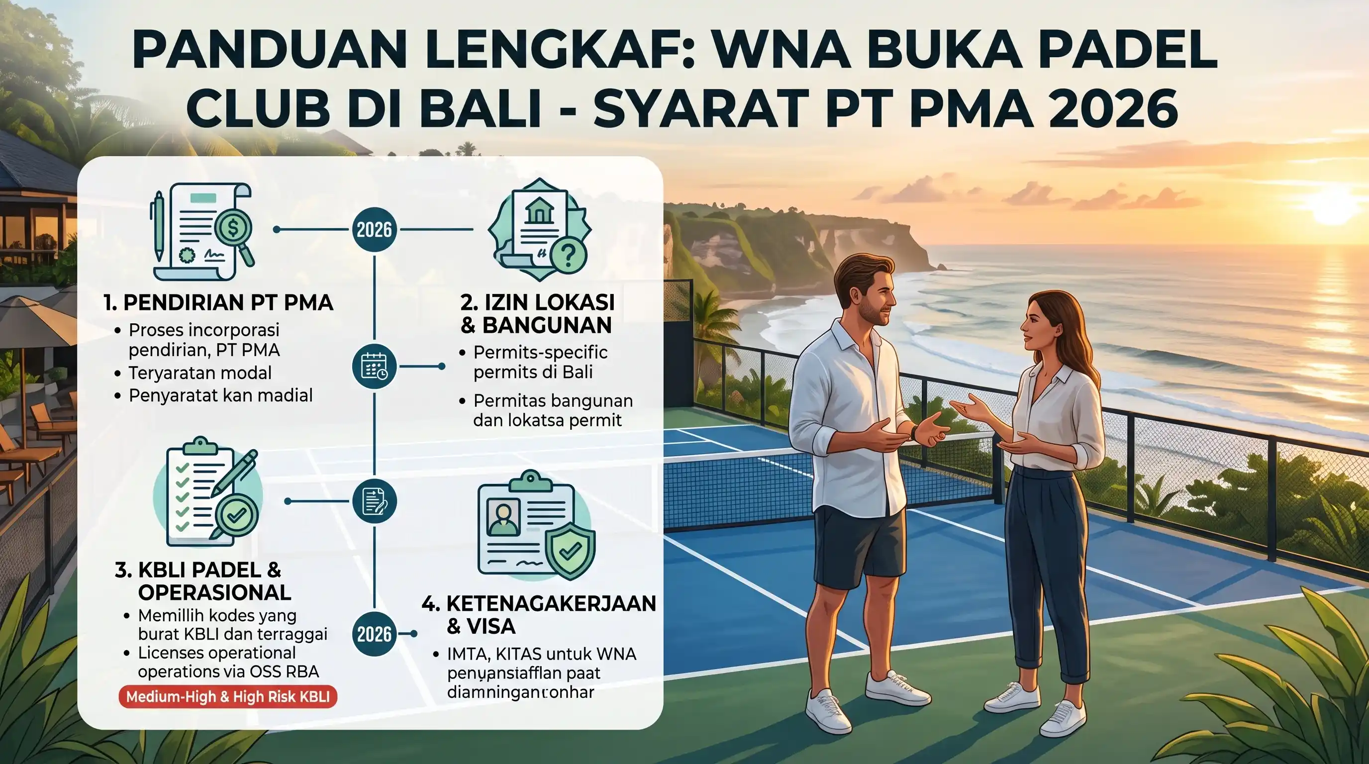 Mau Bisnis Padel di Bali? Ini Syarat PT PMA 2026 Setelah 18 KBLI Ditutup